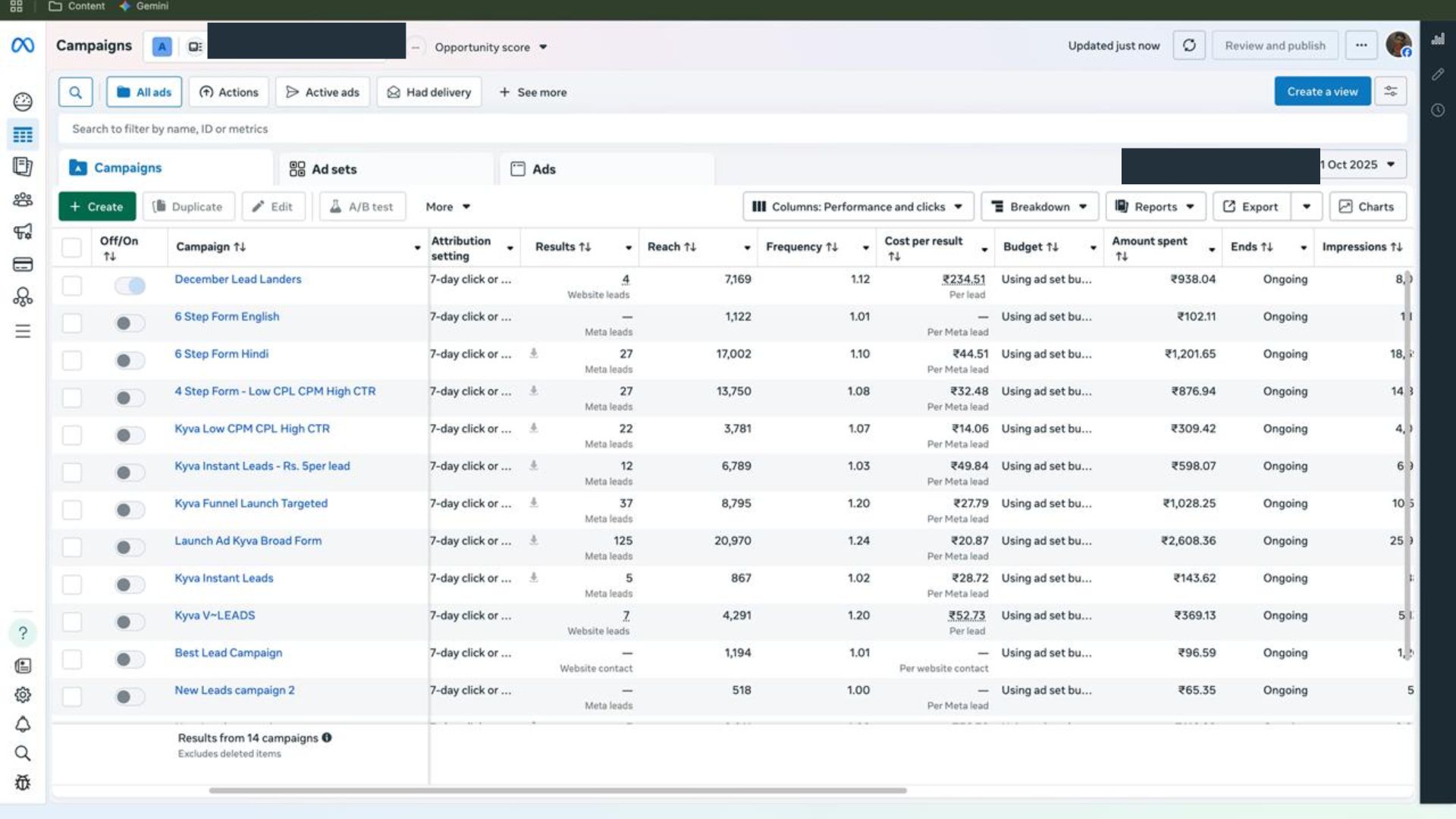Ad dashboard screenshot