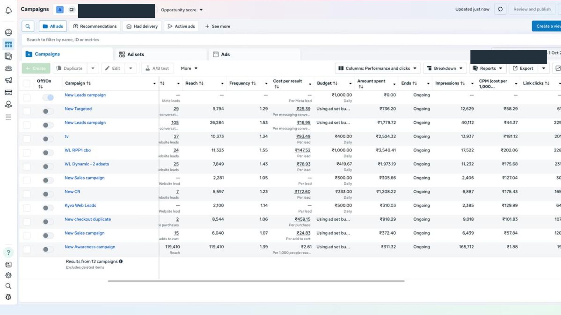 Ad dashboard screenshot