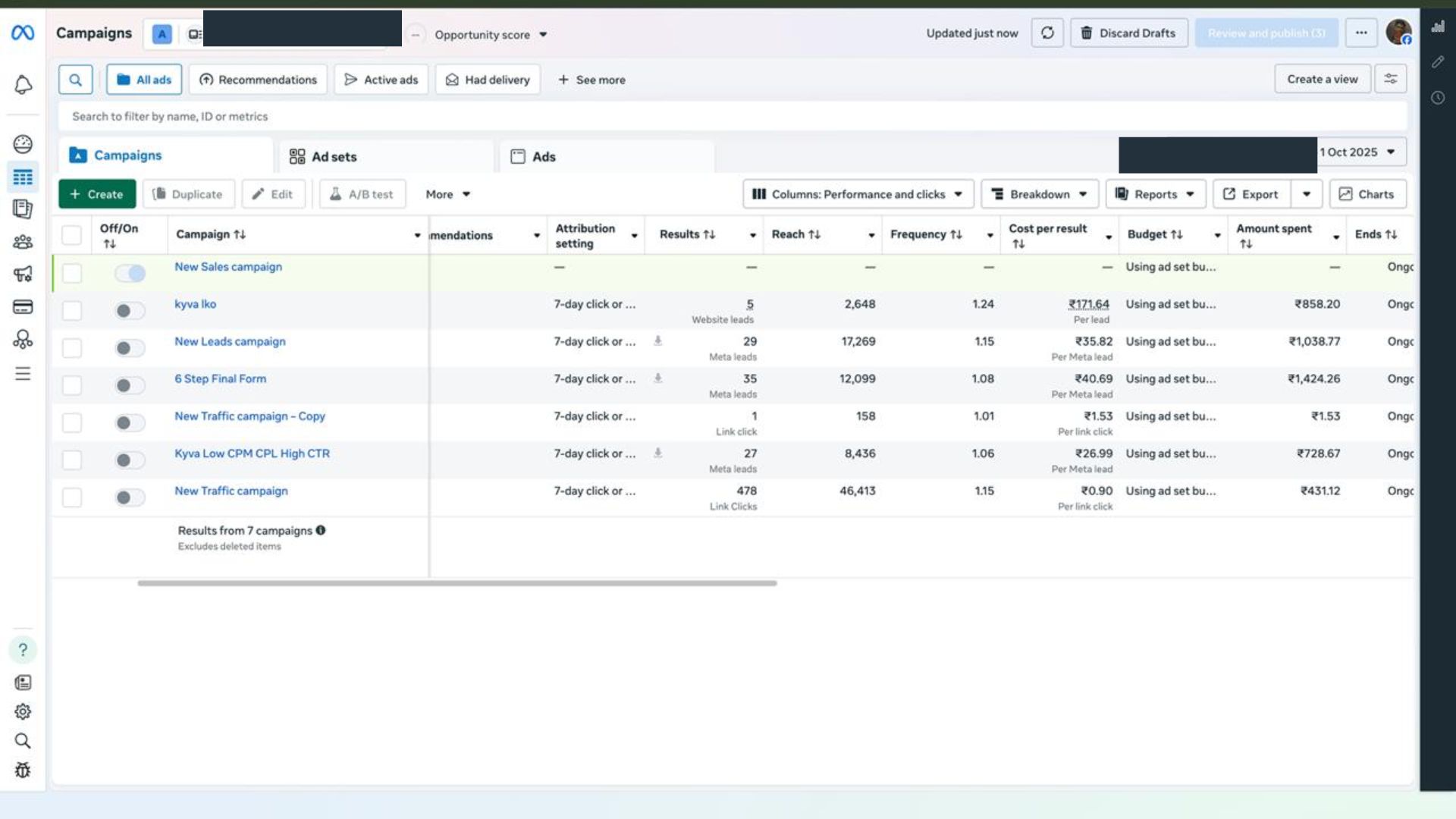 Ad dashboard screenshot